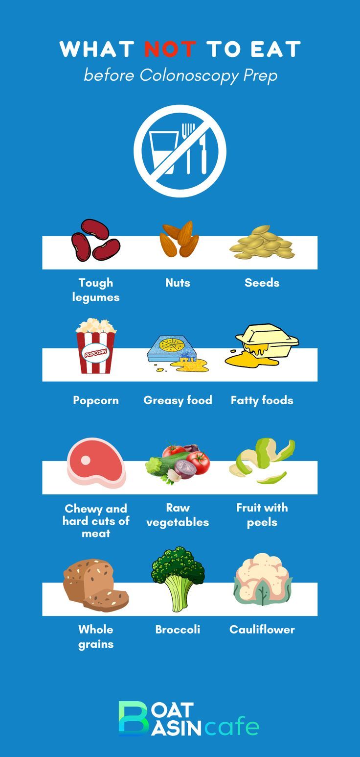 Best 5 Thrive Diet Options to Consider in 2025