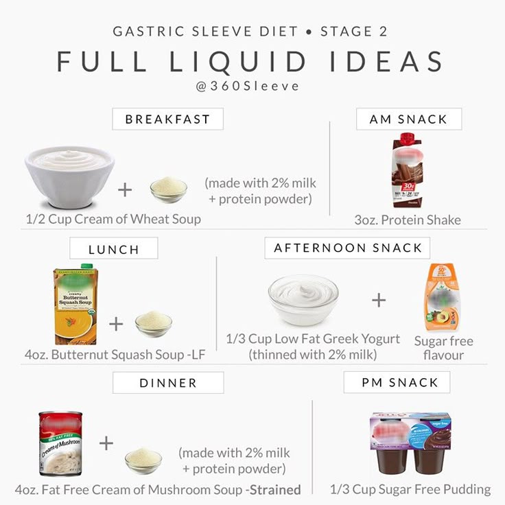 Diet Coke Options