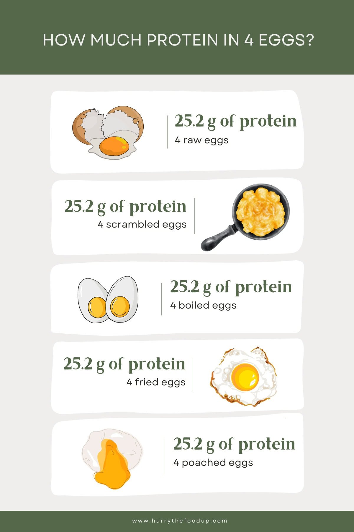 How to Use the Food Pyramid to Achieve a Healthy Diet in 2025