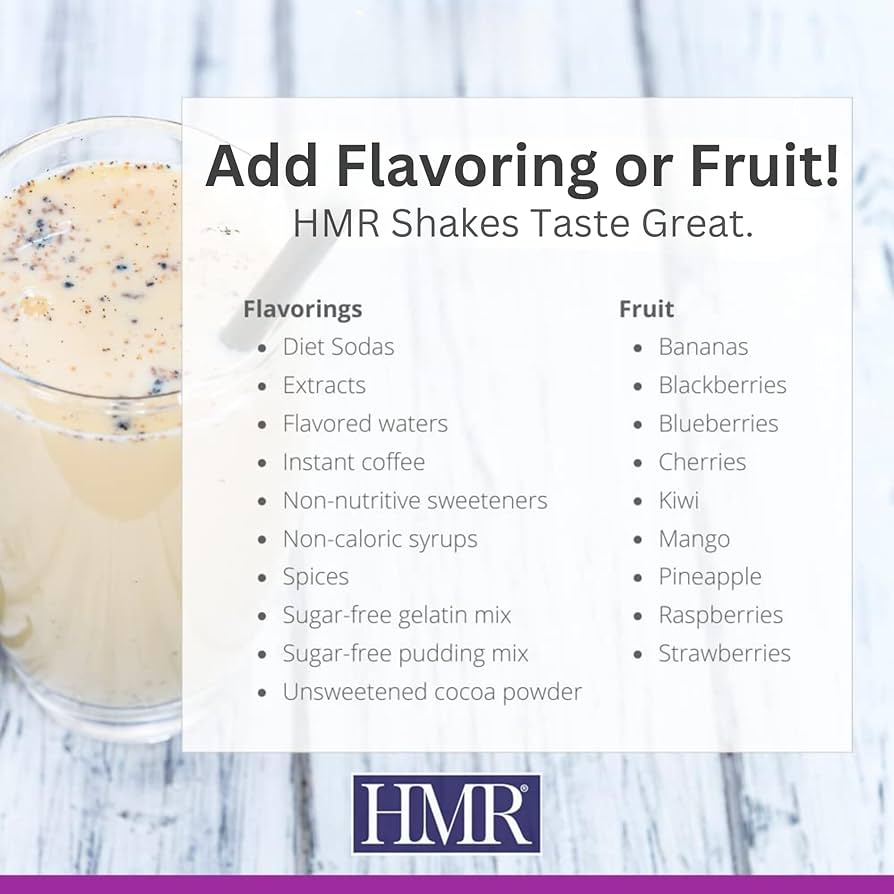 Simple Ways to Enhance South Beach Diet Recipes for 2025