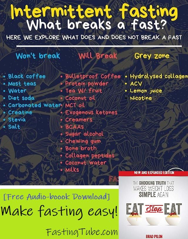 Top 5 Effective Ways to Optimize the Coffee Loophole Diet in 2025