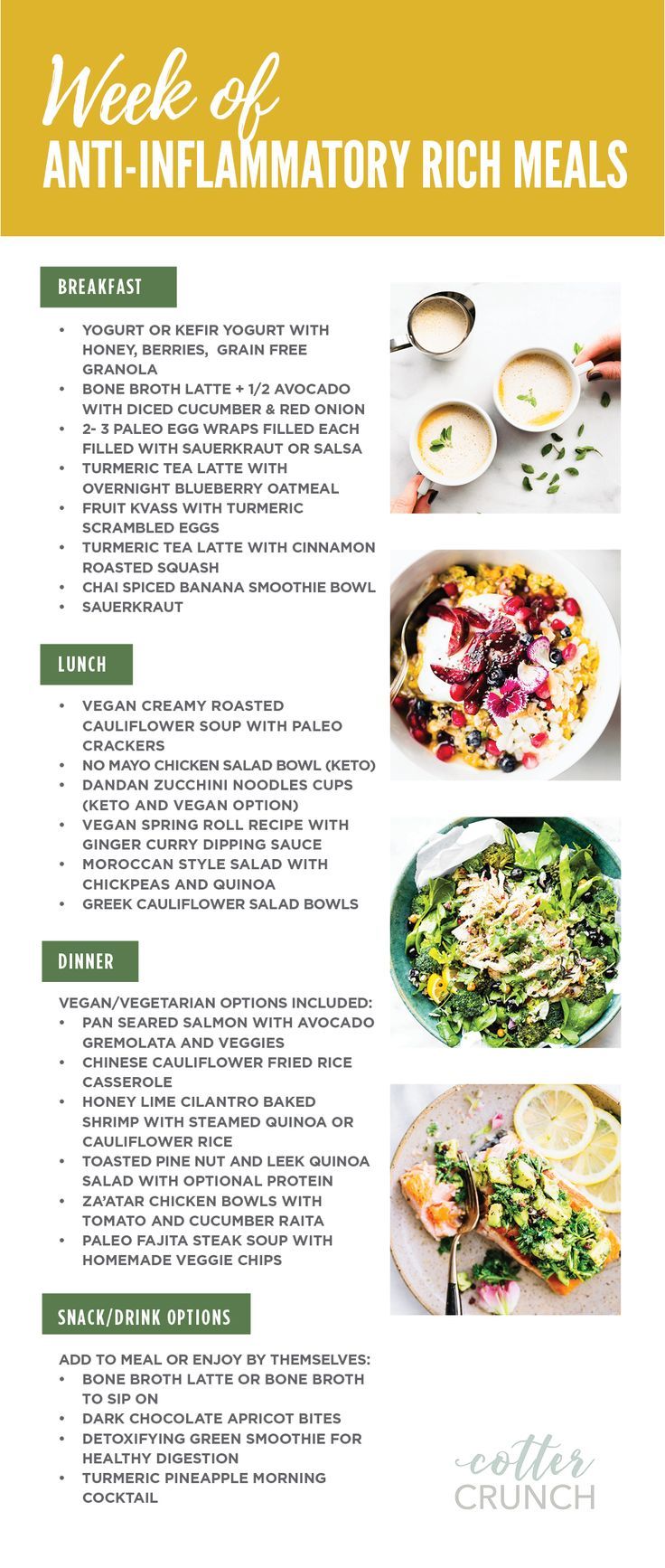 21 day anti-inflammatory diet overview