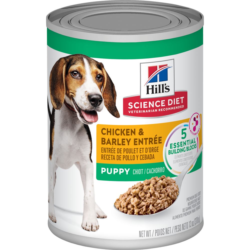 Effective Guide to Hill’s Science Diet Dog Food for Healthy Pets in 2025