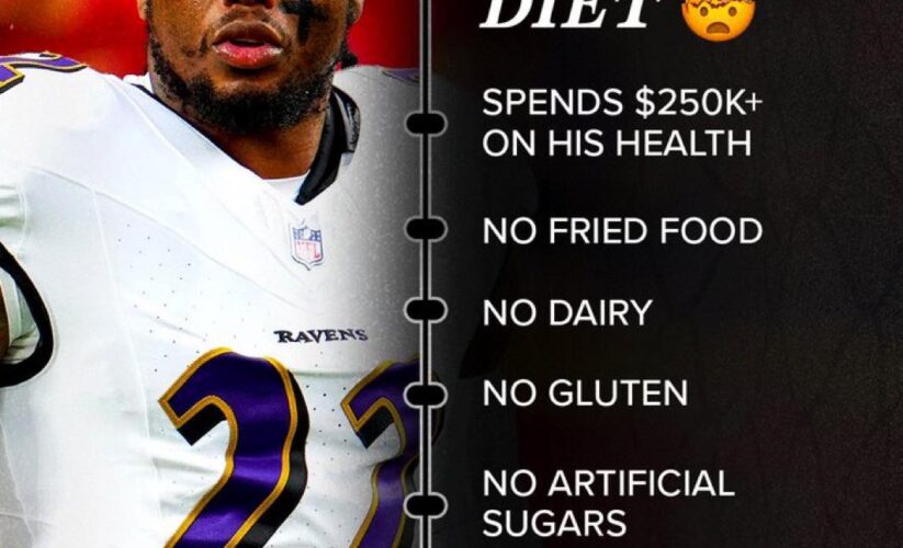 Smart Guide to Derrick Henry’s Diet for Improved Performance in 2025