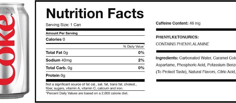 Explore the 2025 Diet Coke Ingredients: Essential Insights for Improved Health