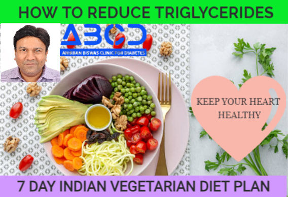 Discover the Best 7-Day Diet to Effectively Lower Triglycerides in 2025!