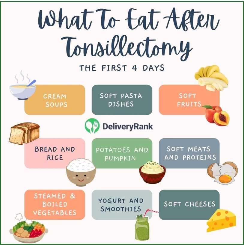 Comprehensive Guide to Tonsillectomy Diet Day-by-Day for Your Child (2025)