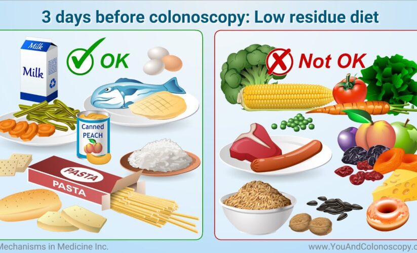 Effective Ways to Prepare for Your Colonoscopy Diet in 2025: Achieve Optimal Results