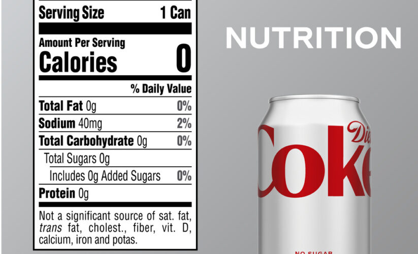 Best 5 Nutrition Facts About Diet Coke to Consider in 2025