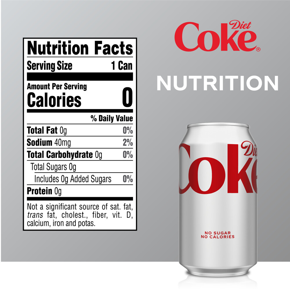 Best 5 Nutrition Facts About Diet Coke to Consider in 2025