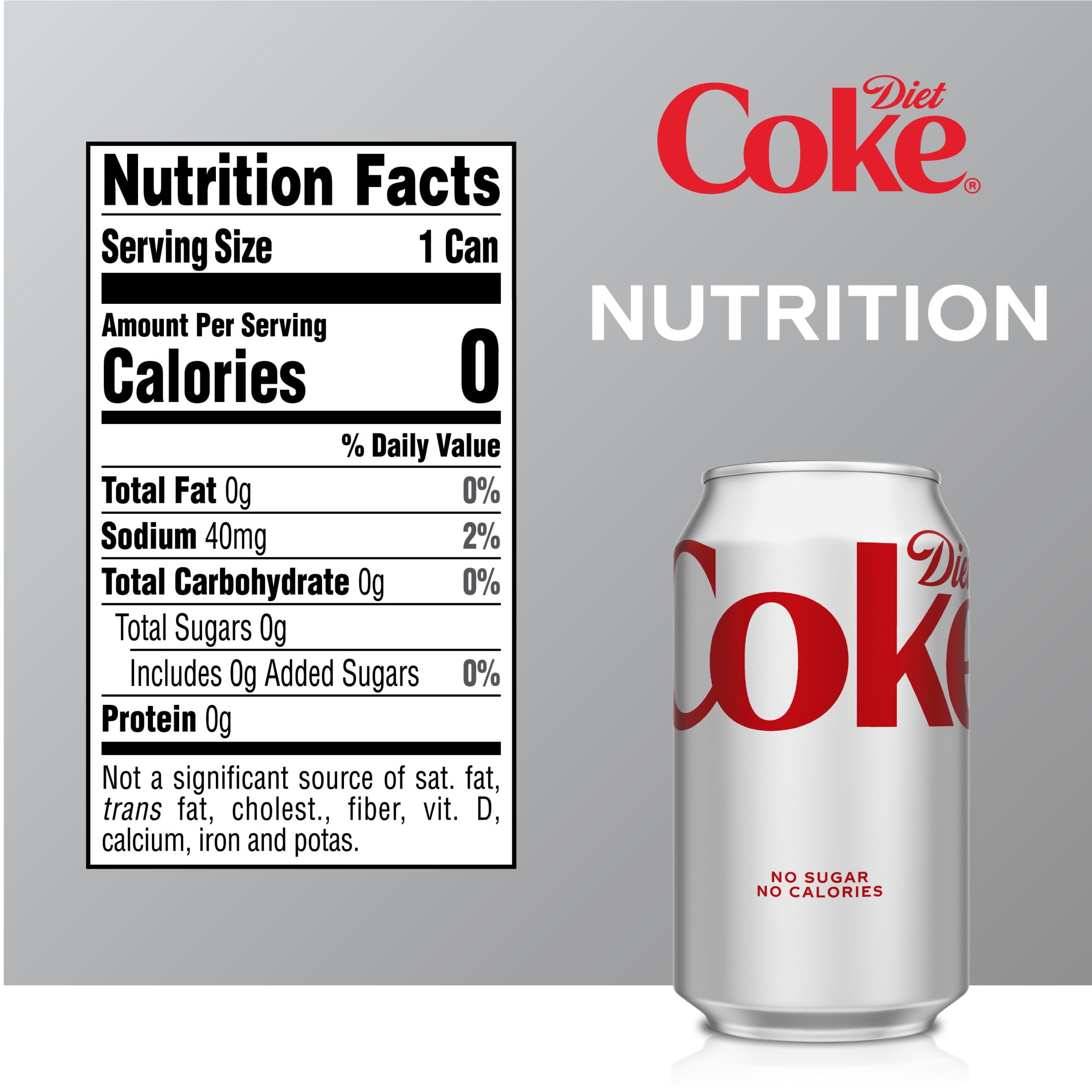 Diet Coke Nutrition Facts