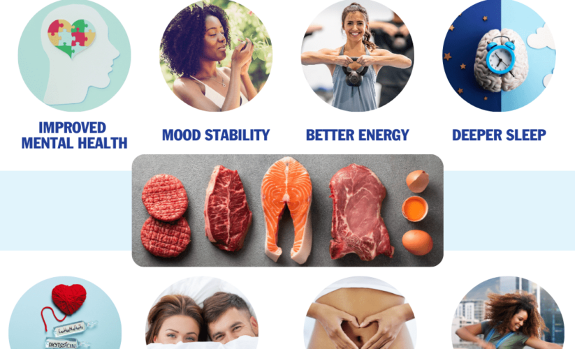 Smart Guide to Carnivore Diet Side Effects: Discover the 2025 Impact on Your Health