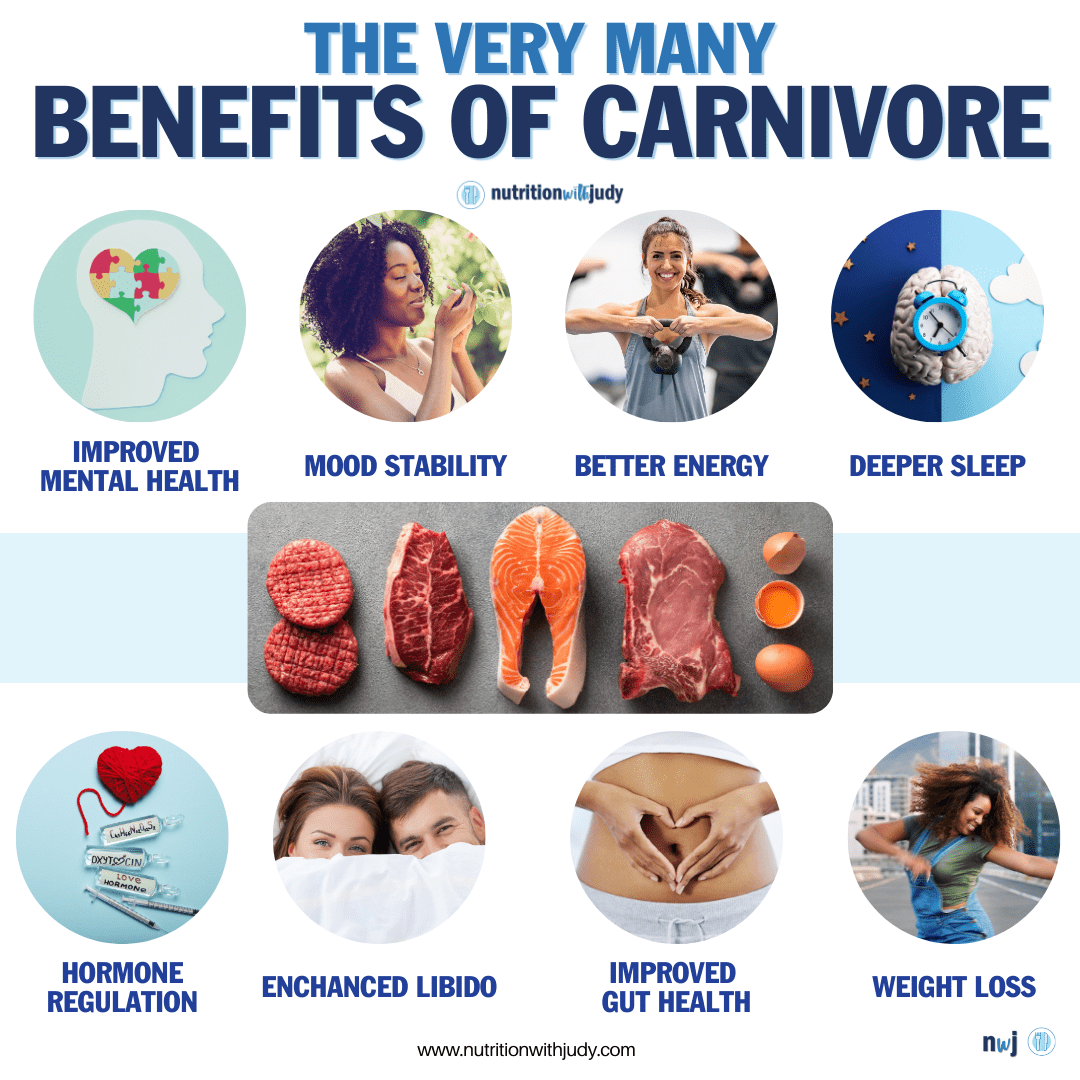 Smart Guide to Carnivore Diet Side Effects: Discover the 2025 Impact on Your Health