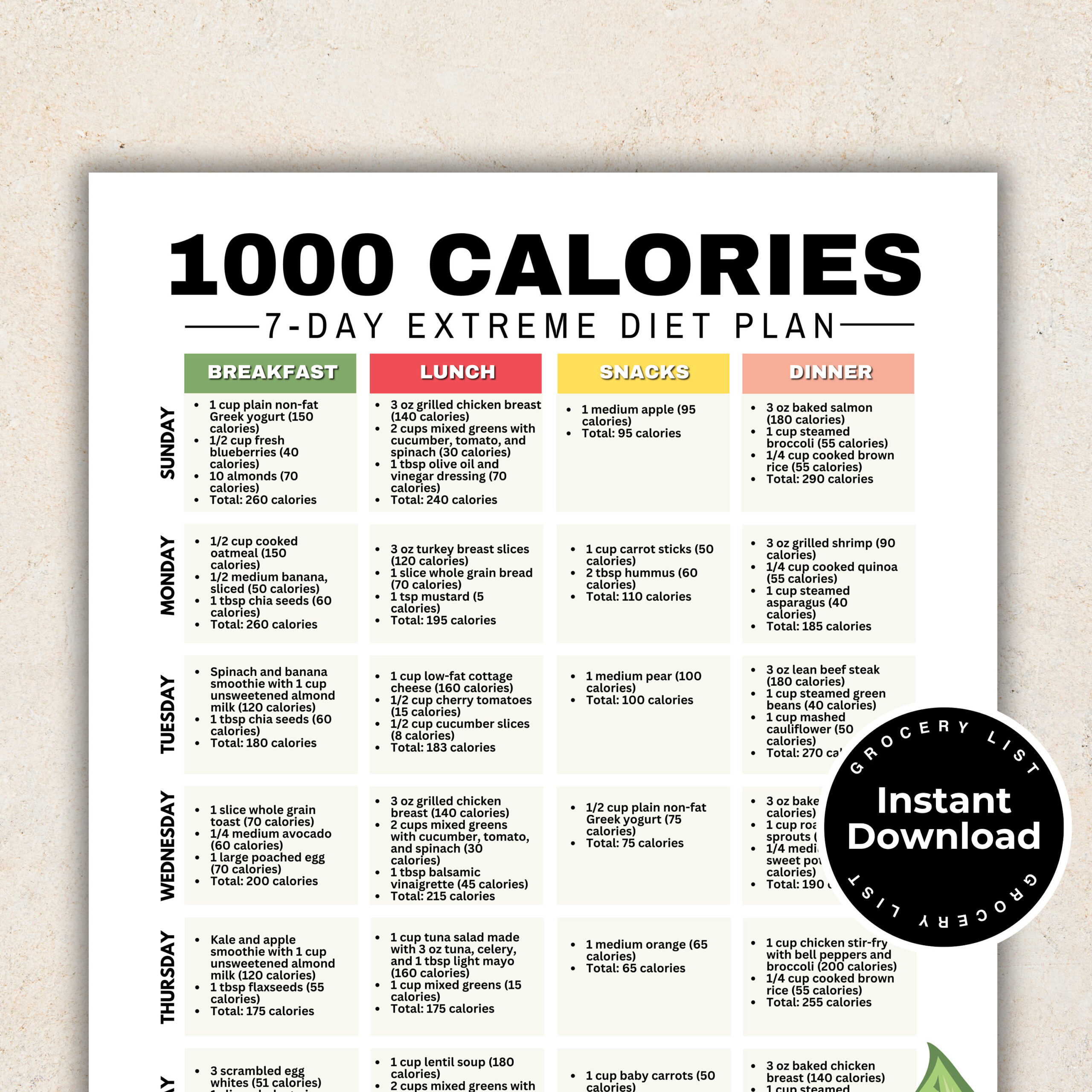 Effective Ways to Optimize Your 1000 Calorie Diet for 2025 Success