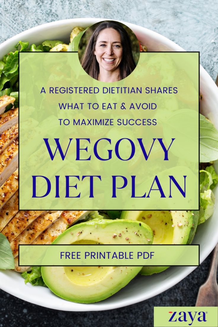 Wegovy diet plan infographic