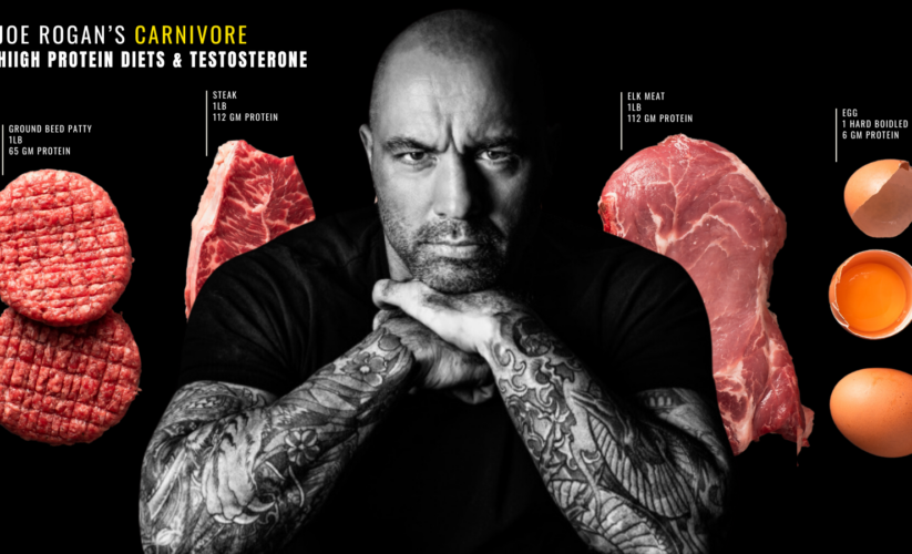 Essential Guide to Joe Rogan’s Carnivore Diet: Discover the Latest Insights for You in 2025