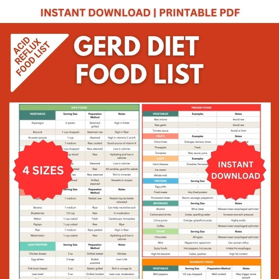 Dietary Recommendations for O Positive Blood Type