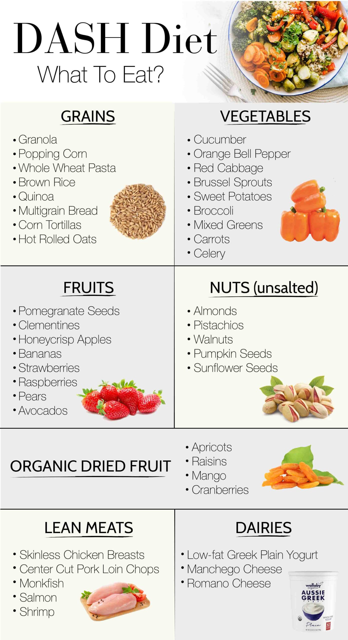 Effective Ways to Follow a 7-Day Low-Sodium Diet Meal Plan in 2025: Discover Delicious Recipes!