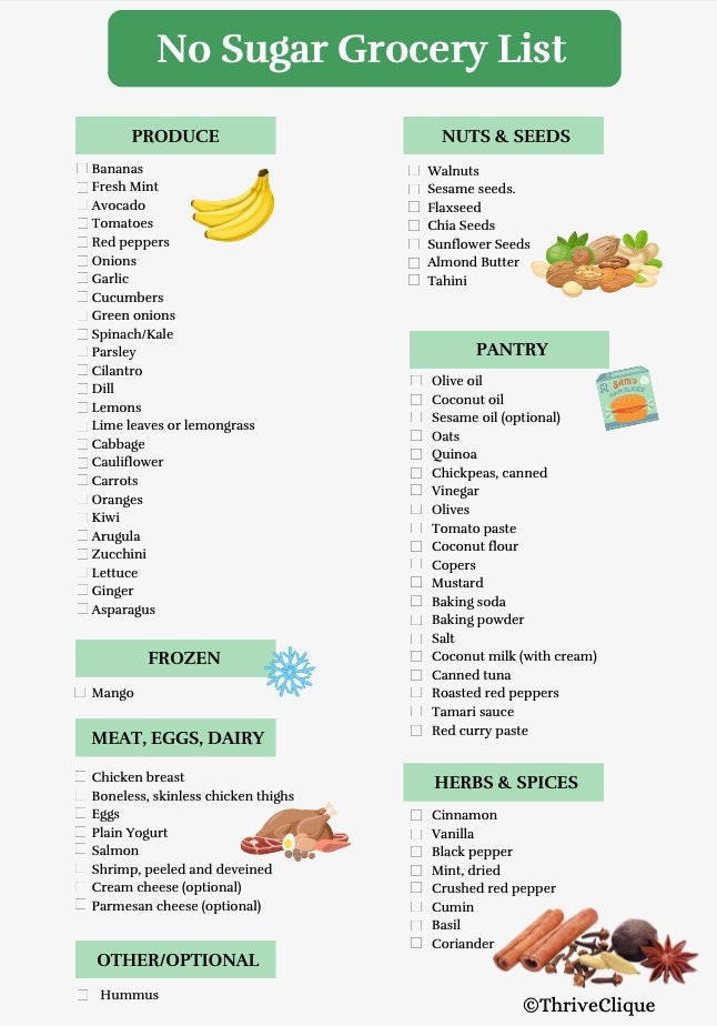 No Sugar Diet Food List