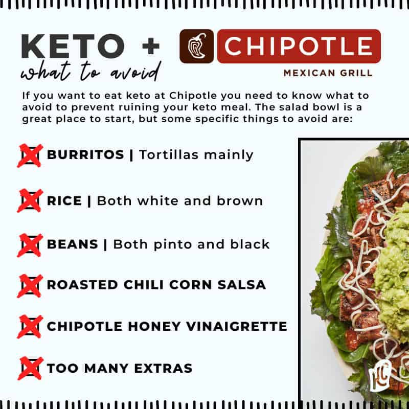 How to Optimize Your Chipotle Keto Diet for Maximum Flavor in 2025