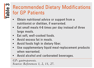 Effective Ways to Modify Your Gastroparesis Diet for Better Digestion in 2025