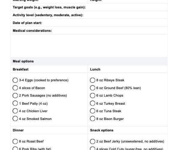 Effective Carnivore Diet Meal Plan: Simple and Practical Solutions for 2025