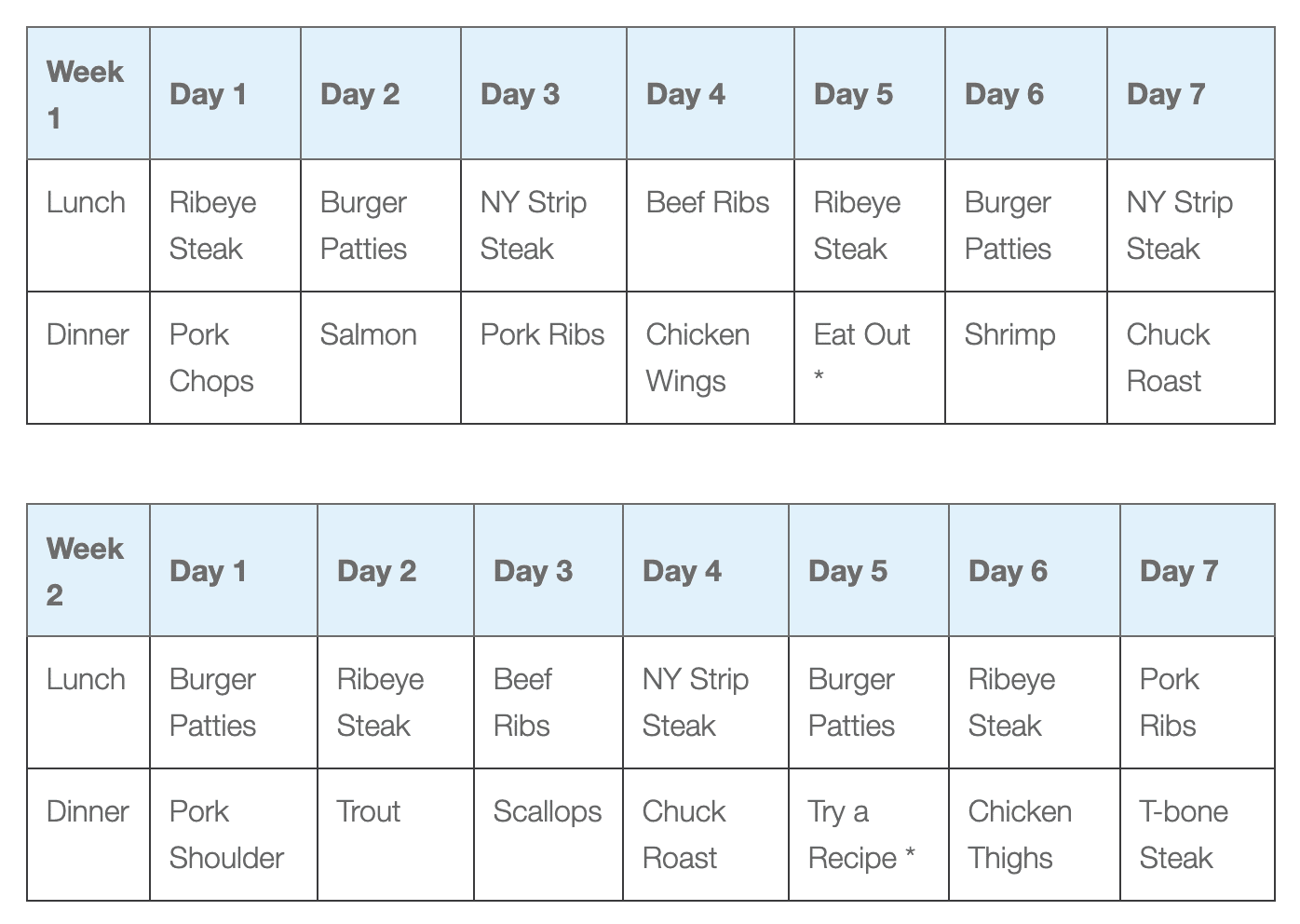 Carnivore Diet Meal Plan PDF