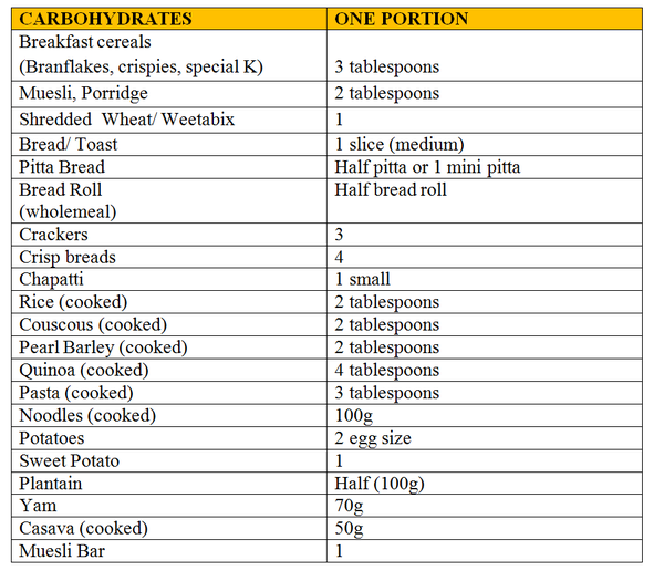 Effective Ways to Optimize Your Liver Shrinking Diet for 2025 Success