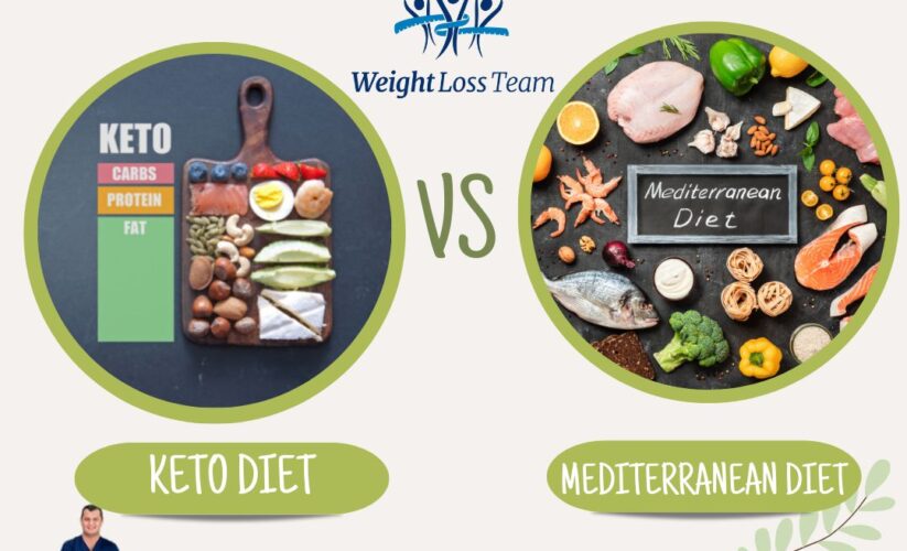 Effective Ways to Optimize Your Mediterranean Keto Diet for 2025 Success