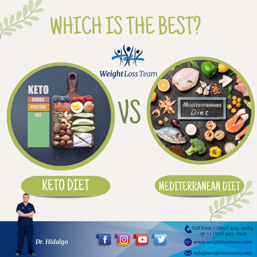 Effective Ways to Optimize Your Mediterranean Keto Diet for 2025 Success