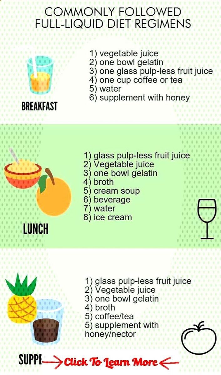 Sample Full Liquid Diet Menu