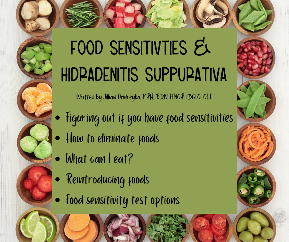 Effective Ways to Manage Hidradenitis Suppurativa with a Practical Diet in 2025