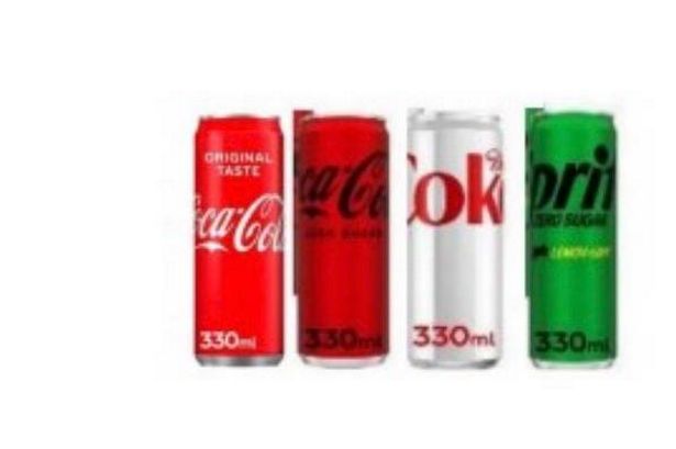 Essential Guide to Diet Coke Recall: Latest Updates and Safety Measures for 2025